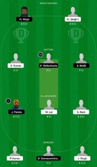 ALB vs MK Dream11 Fantasy Tip #2